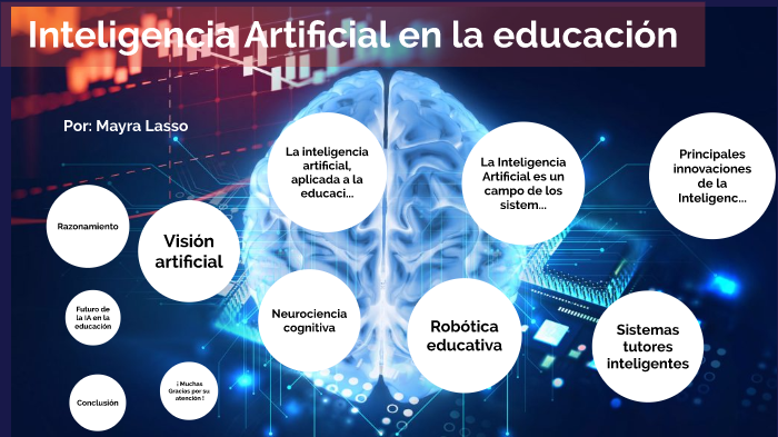 Arquitectura de los algoritmos que relacionan la actuación del cerebro humano con la educación disruptiva en una combinación de conocimientos de neurociencia, psicología, educación y tecnología